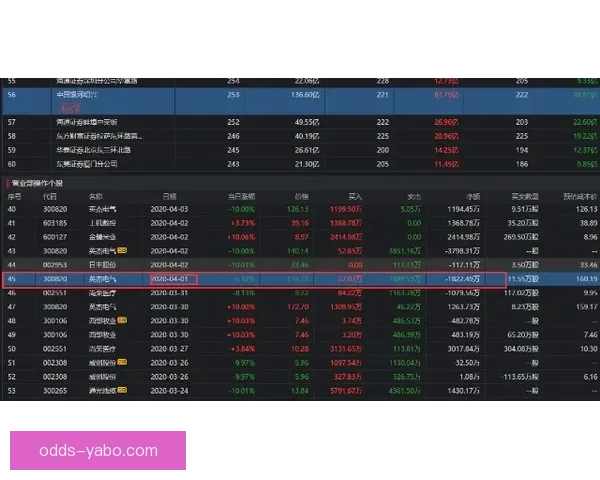 亚博体育APP全面解析与功能体验指南助力用户畅享体育赛事 亚博体育APP全面解析与功能体验指南助力用户畅享体育赛事