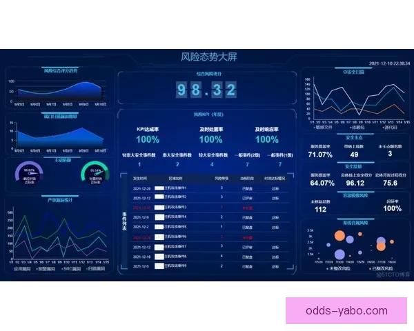 亚博体育平台是否值得信赖与安全性全面分析 亚博体育平台是否值得信赖与安全性全面分析