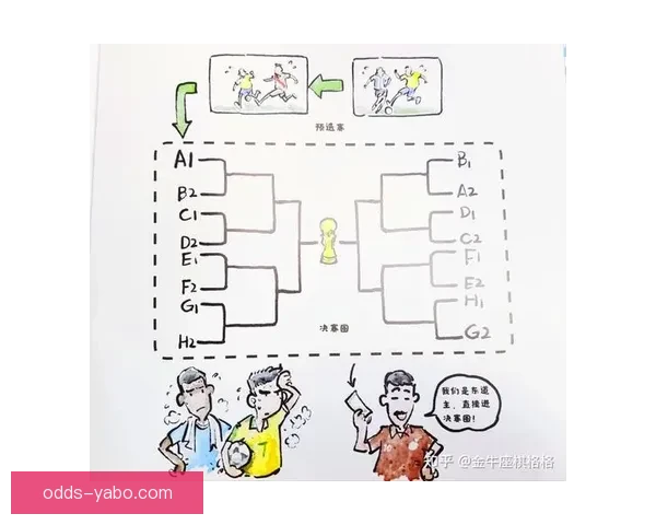世界杯足球竞猜投注技巧解析与数据策略助你稳健赢取高回报秘籍全