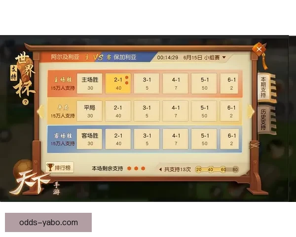 世界杯竞猜热门平台全攻略揭秘玩法技巧与最新资讯指南 世界杯竞猜热门平台全攻略揭秘玩法技巧与最新资讯指南