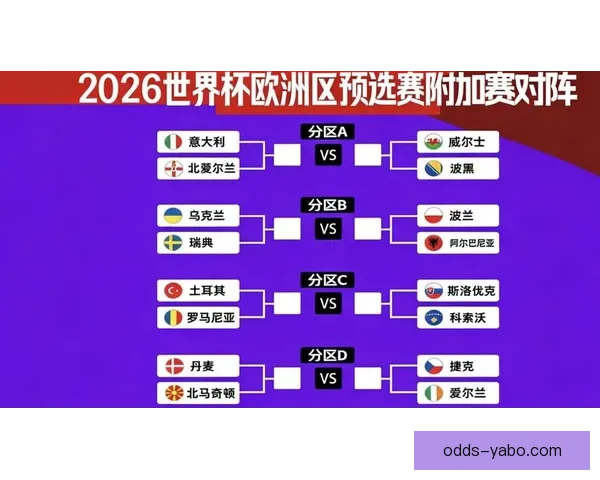 世界杯赛前胜负预测与数据分析全方位指南