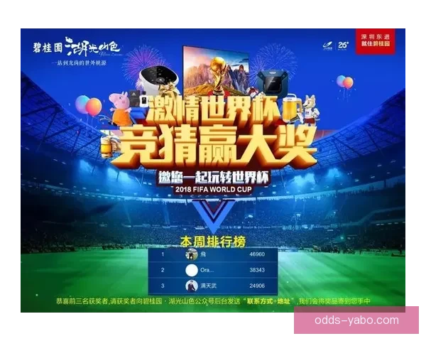 世界杯竞猜热门平台推荐与玩法解析，助你轻松赢取大奖