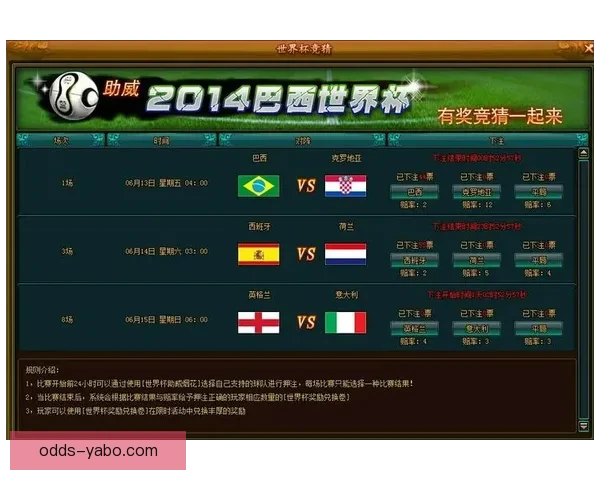 从世界杯竞猜赔率变化解读球队实力走势与投注策略数据逻辑洞察研究
