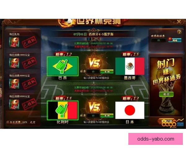 世界杯竞猜赔率分析：深入解读各队胜负概率与投注策略