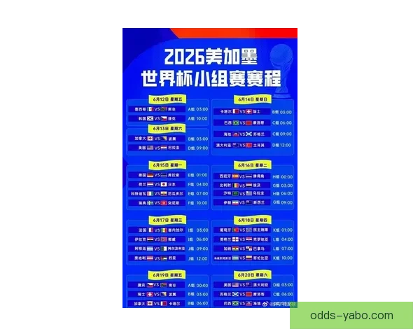 2026世界杯加拿大美国墨西哥三国联合举办盛况全解析